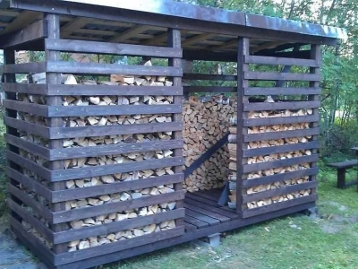 Дрова Москва